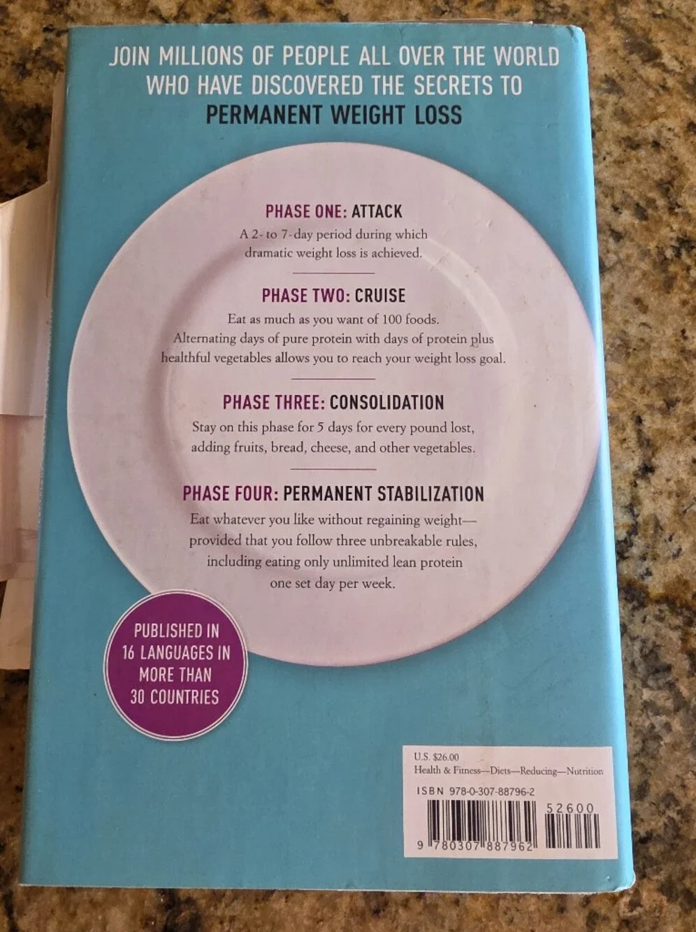 The Dukan Diet Hardcover Diet Book - No Sugar - Low Card Dr Pierre Dukan EUC